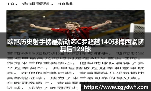 欧冠历史射手榜最新动态C罗超越140球梅西紧随其后129球