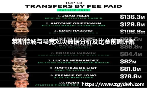 莱斯特城与马竞对决数据分析及比赛前瞻详解