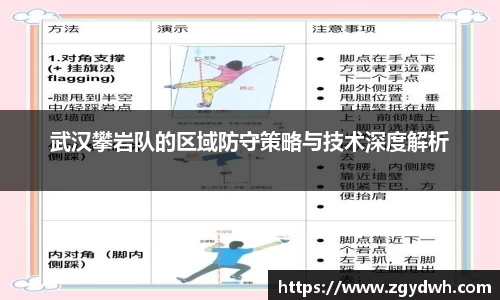 武汉攀岩队的区域防守策略与技术深度解析